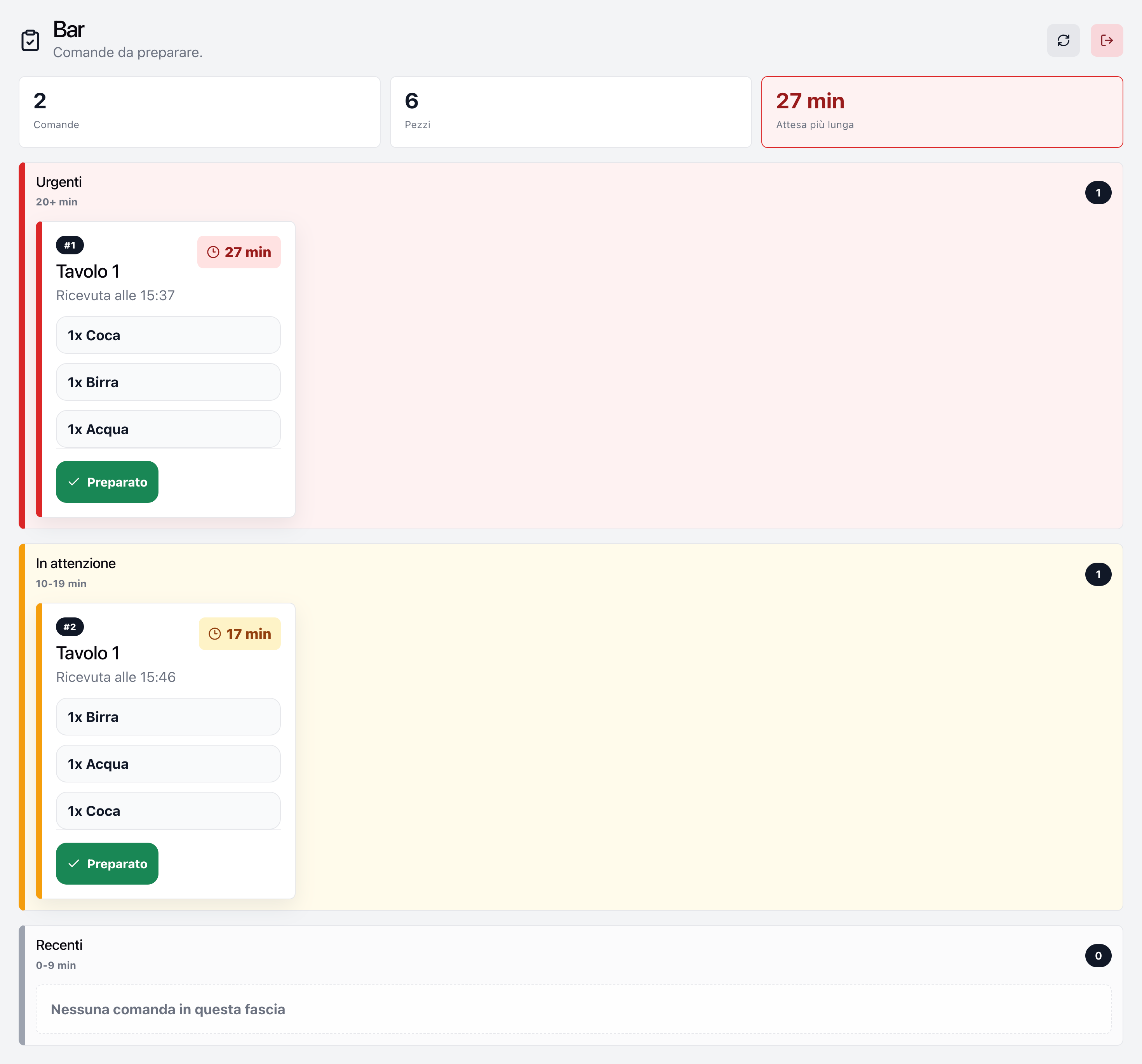 Dashboard TableFlow per postazione con ordini divisi per stato e tavolo